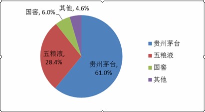 贝斯特全球最豪华游戏平台【探展直播】CBB 2024 中国国际酒、饮料制造技术及设备展览会