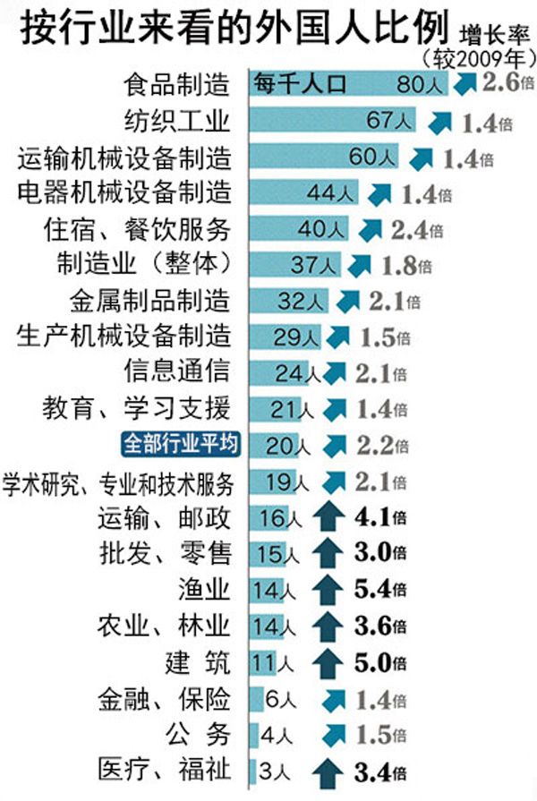 贝斯特全球最奢游戏2288从重处罚案件曝光 监管近期连续定调强监管 市场期待让造假者“倾家荡产”式处罚