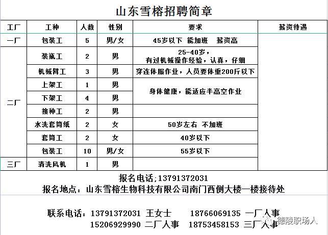 2024年广西柳州职业技术大学招聘简章